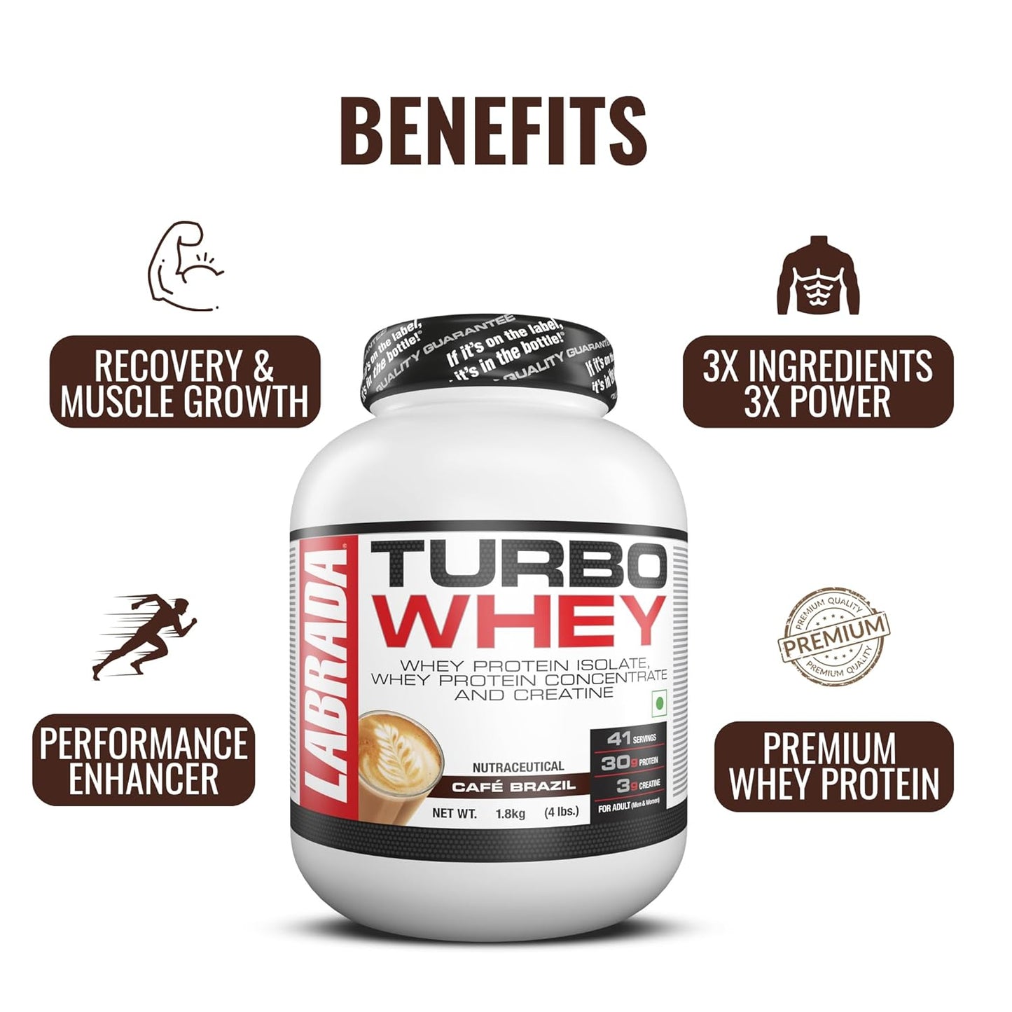 Labrada Turbo Whey — Premium Whey + Creatine Blend (1.8 kg / 4 lb)